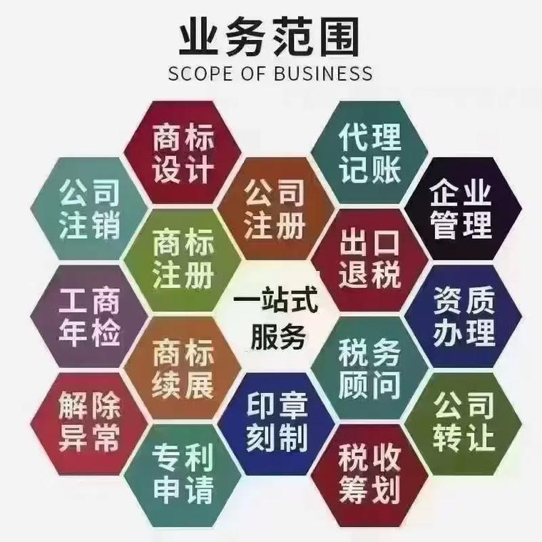 阿克苏代理记账